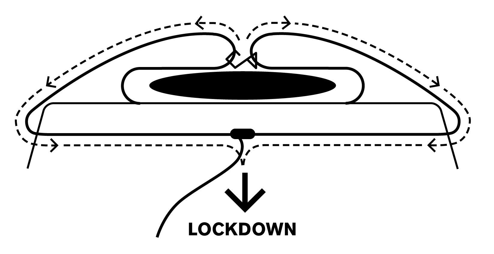 Curve best sale lockdown racks
