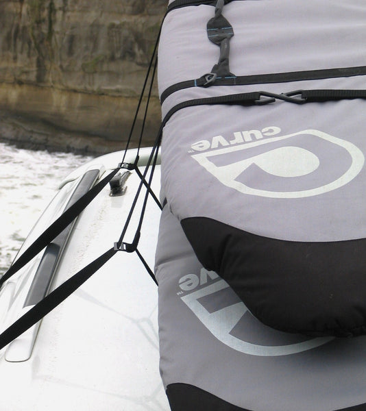 StoreYourBoard Blog: Best SUP Racks